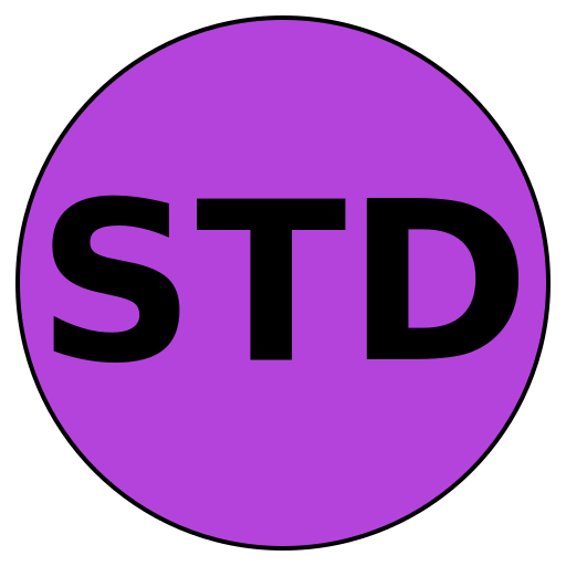 SafeTrav Destinations